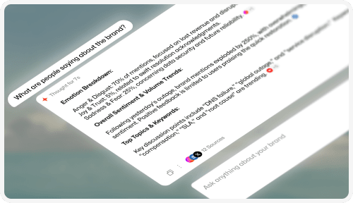 AI Assistant interface for brand questions