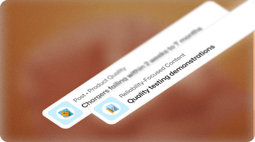 Bridge between data and content