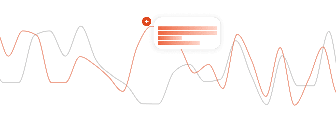 AI powered Analytics
