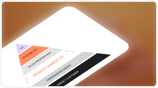 Product Market Fit pyramid diagram