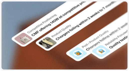 Industry insights showing competitive positioning and trends