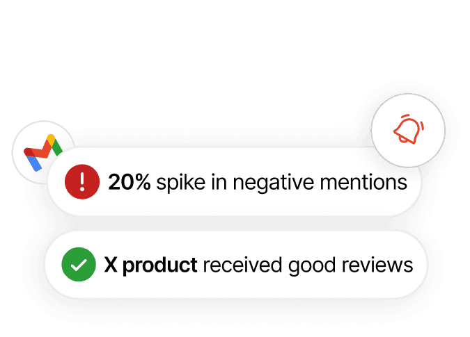 Alerts and Notifications