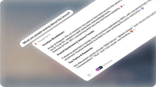 Insight clarity from Massive Data