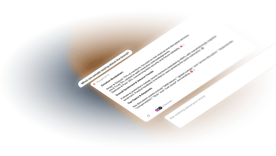 AI-powered analytics dashboard showing brand insights