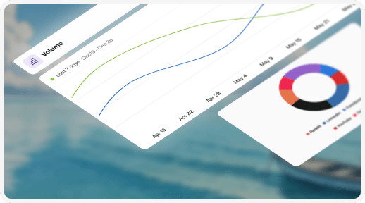 Sentiment and emotion analysis dashboard